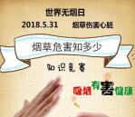 咸阳百姓健康烟草危害知多少抽取1-100元微信红包奖励