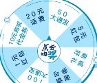 我行app创咖汇抽奖送1-5元微信红包,20元话费奖励