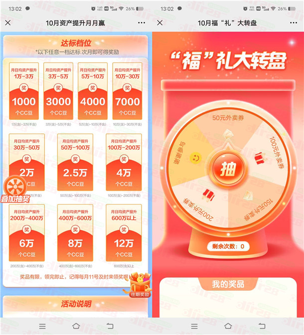 可以领了！建行姿产提升月月赢领1000-120000个CC豆-汇一线首码网