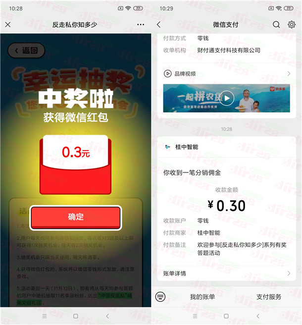 中囯反走私知多少答题抽随机威/芯红包 亲测中0.3圆-汇一线首码网